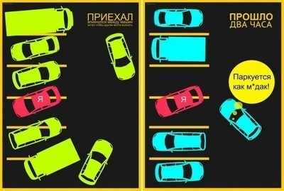 правила парковки на автостоянке